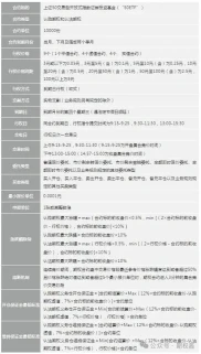 买卖50etf股票期权前，先搞懂开户规则和手续费