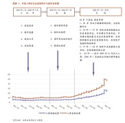 格尔软件2025年第三季度业绩说明会召开情况及问题回复