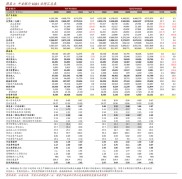 华福证券公司介绍：发展历程、业务范围与注册资本全解析