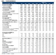 郑州三晖电气2024年股票期权激励计划（草案）摘要公布