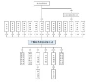 开源证券拟深市主板IPO上市，陕煤集团为控股股东