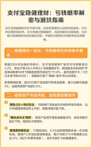 2026属鸡人理财指南：稳健投资避风险，收益排行看这里