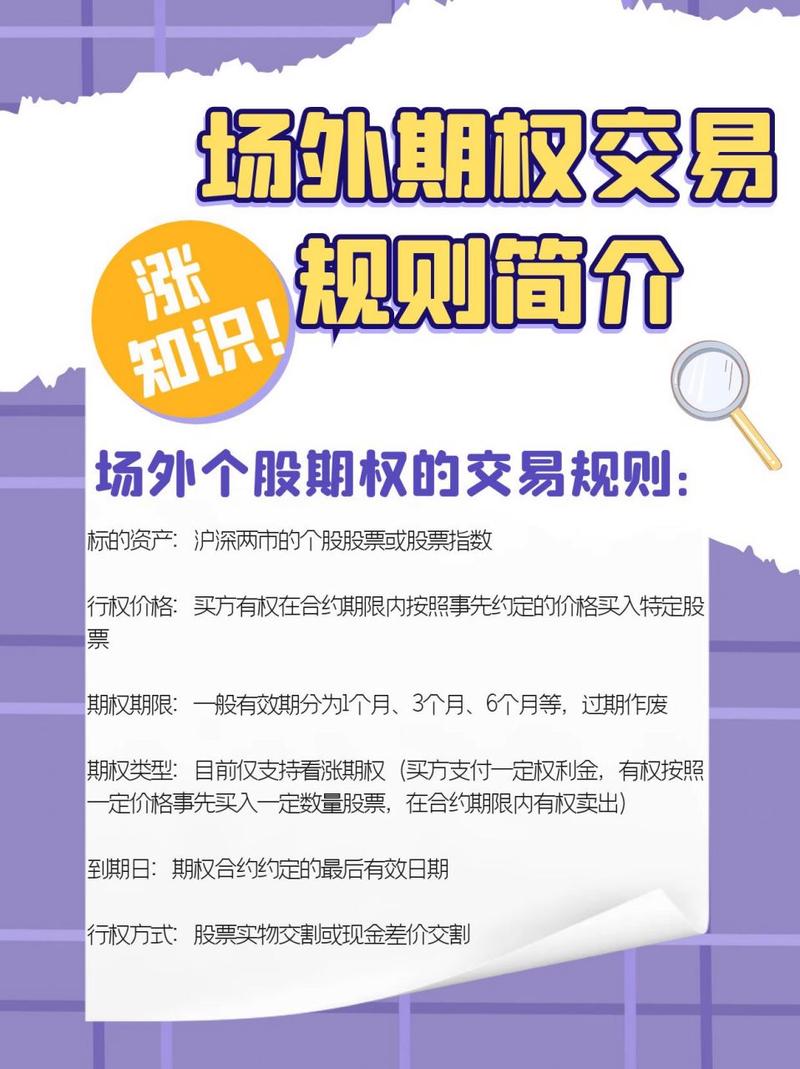 场外期权交易流程_我国股票期权采用何种交易制度_场外期权定制化交易