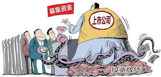 上市公司理财产品投资规模_p2p融资理财_上市公司理财行为分析