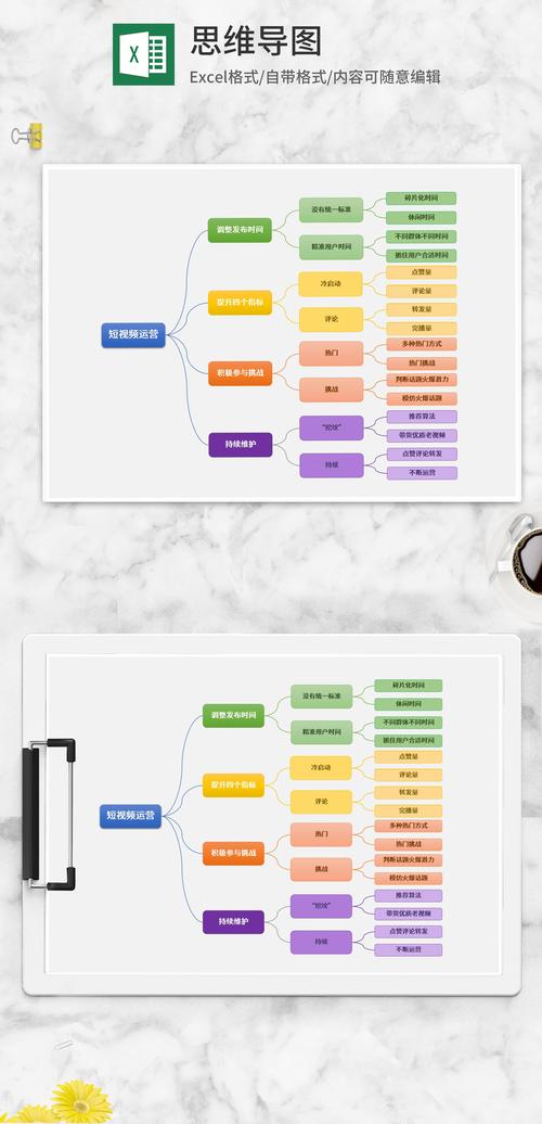 Microsoft Excel教程_Excel基础操作入门_excel计算股票投资组合
