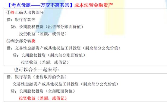 权益法转公计量_长期股票投资采用权益法的有_成本法转权益法