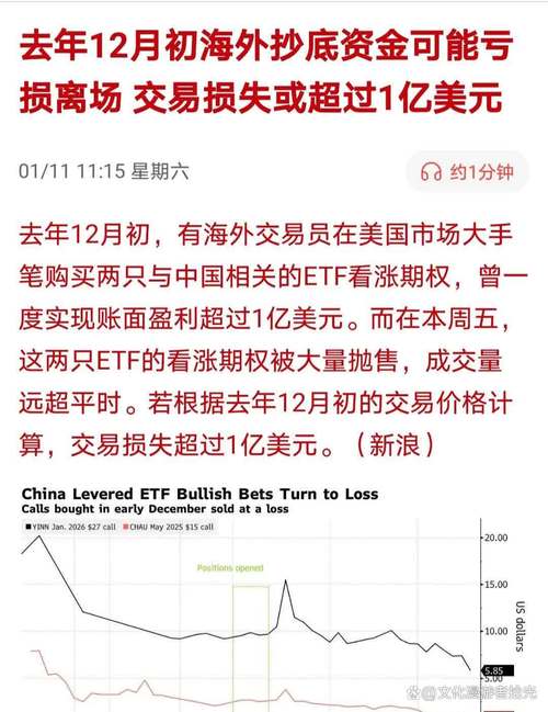 银行理财收益率下跌_2018年投资理财市场分析_融360理财官网登陆不上