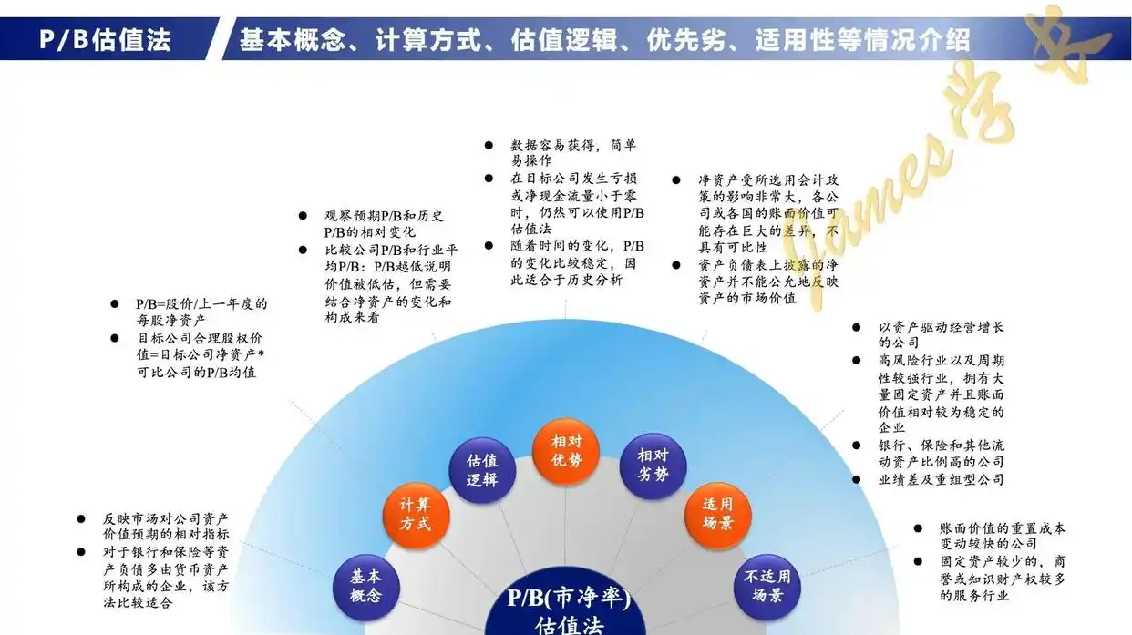 人形机器人产业政策机会_2025年A股投资主线_2025股票投资分析报告