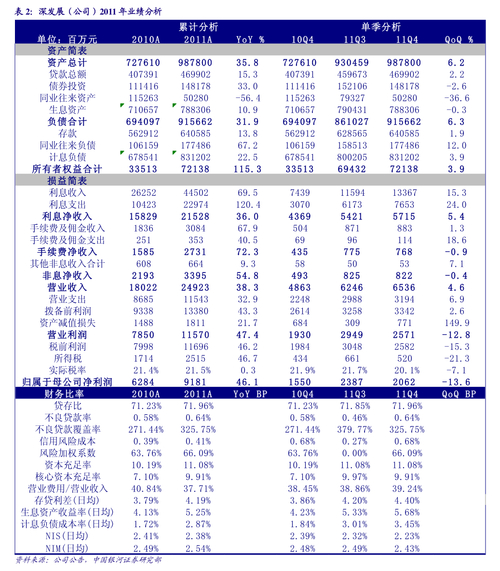 限制性股票激励计划 激励对象分配情况 激励计划归属安排_股票买的多了，公司归你