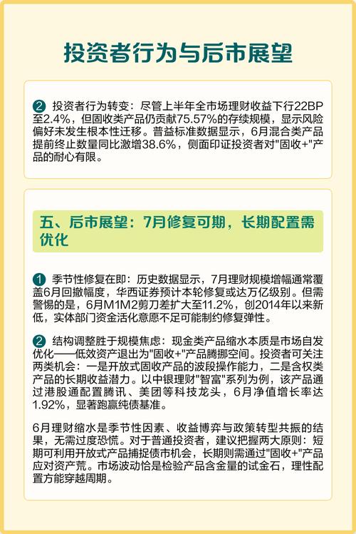 银行理财净值波动分析_招商银行 理财产品 风险_银行理财产品短期回撤