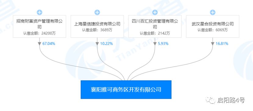 招商银行美元投资_招商银行 美元理财_招商美元账户是什么意思