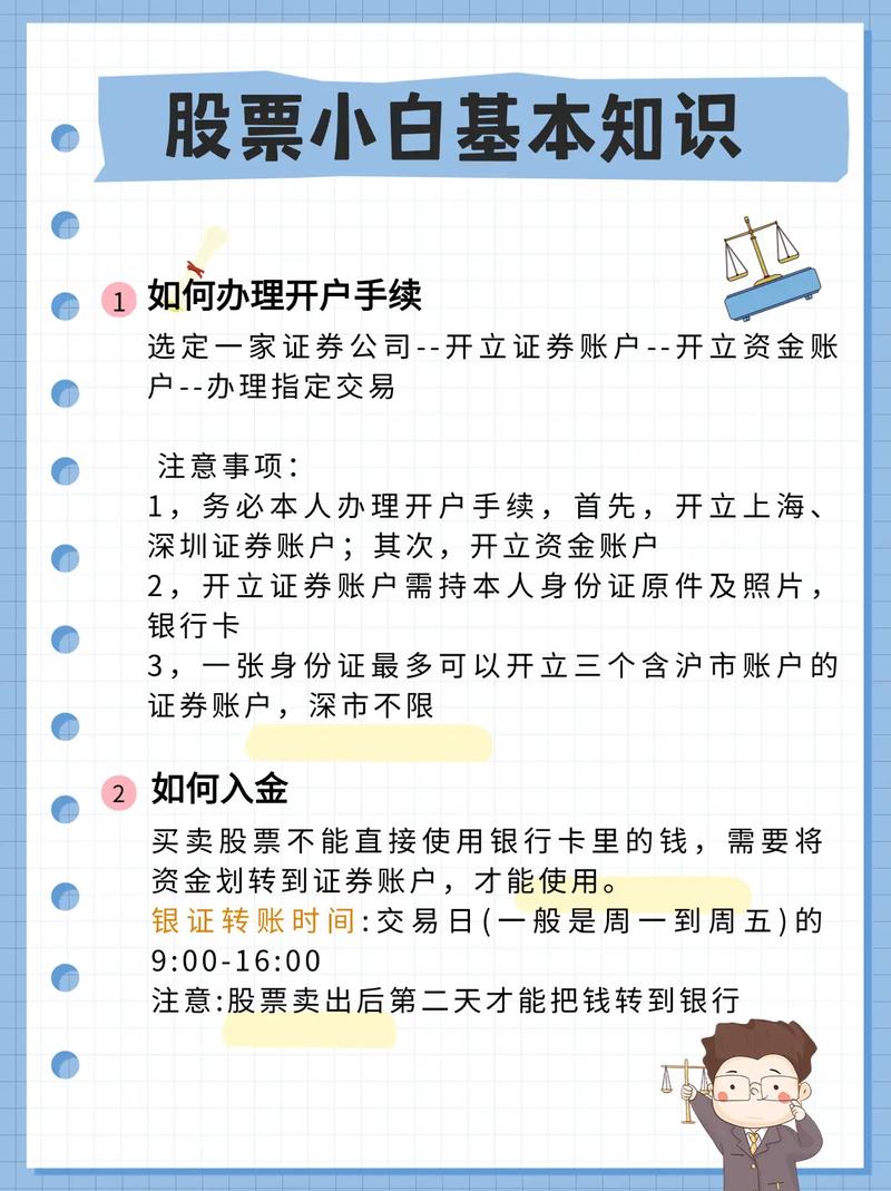 网上开户流程详解_股票网上开户安全性_衡阳股票网上开户