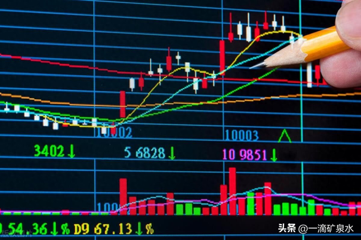 买空交易策略_卖空交易策略_现货多头 期货空头