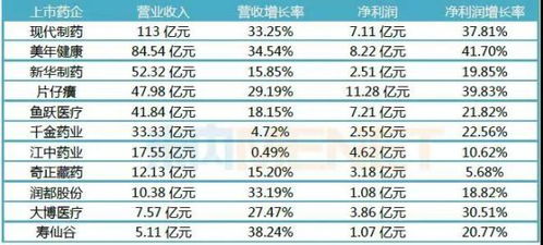 什么是股利政策？上市公司的股利政策有哪些？