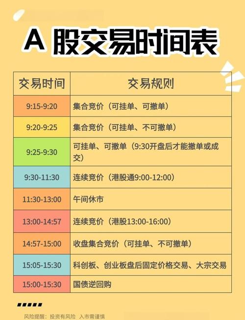 港股开户交易时间_港股交易单位差异_港股个人如何开户