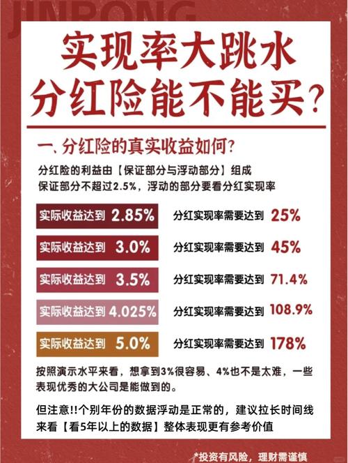 小诺理财2021_小诺理财不兑付怎么办_小诺理财上当