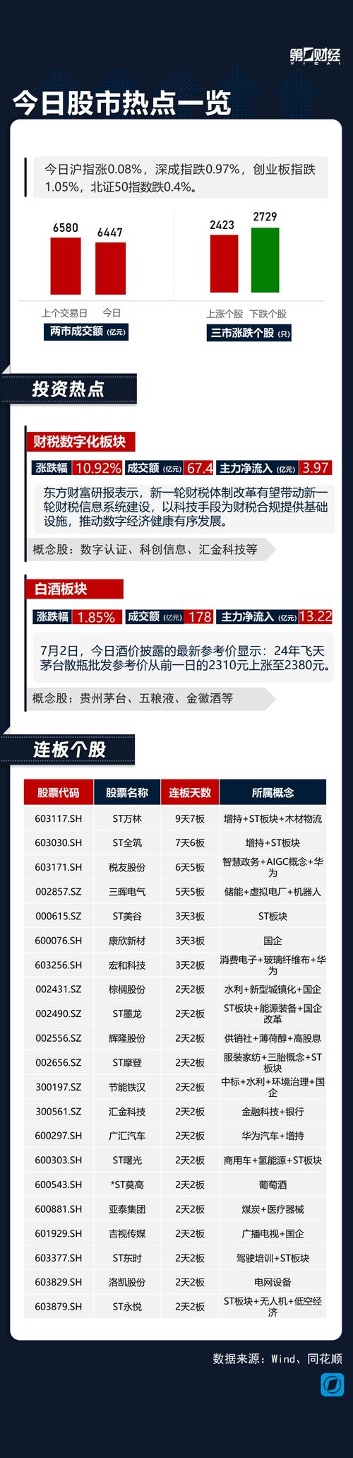 公司股票期权激励计划_三晖电气 股权激励计划 储能业务发展前景