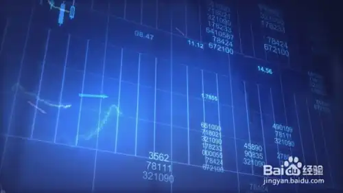 新手及散户应该如何理性的炒股