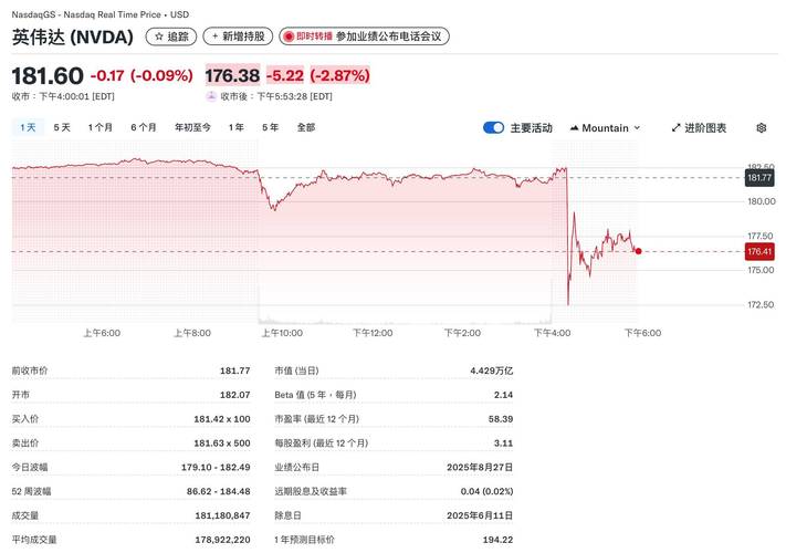 Barclays second quarter earnings report _美国股票市场回购规则_ Barcalys stock buyback plan 