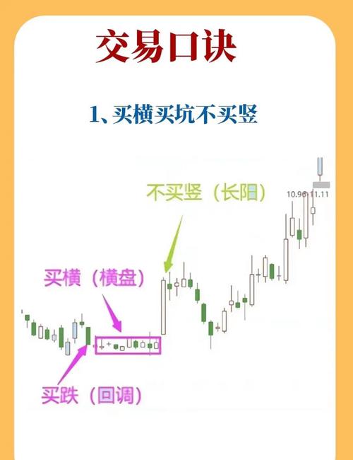 炒股配资_配资利息管理费交易成本_配资资金安全风险分散操作