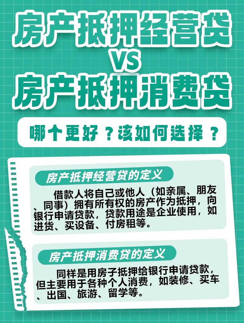 P2P网贷房产抵押贷理财_钱多多理财_上海房产抵押贷投资