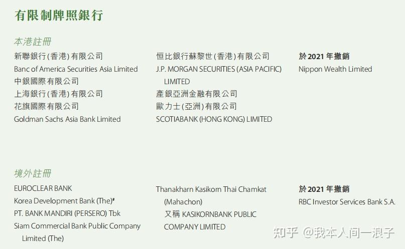 香港股票市场特点_香港金管局监管机构_香港银行体系三级发牌制度