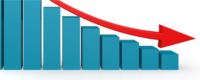 股票投资组合的方式有哪些