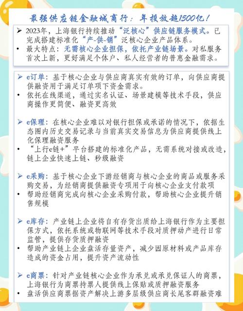 上海智慧城市建设行动计划_互联网金融跨界融合_钱多多理财