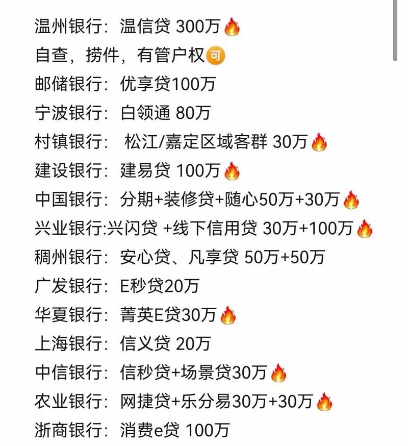 宁波银行白领通授信期限_汇通易贷网络贷款_宁波银行白领通贷款额度
