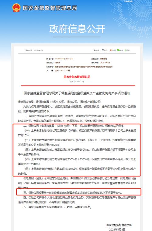 保险机构投资者股票投资管理办法_保险机构投资者股票投资管理_投资者保护机构的职能