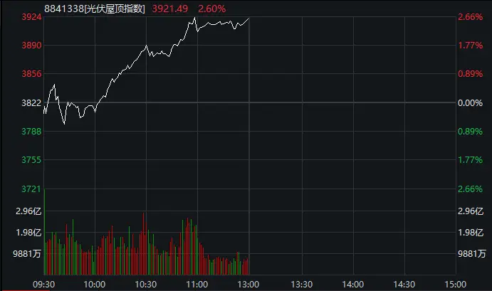 天鹅科技股票_中国股票市场黑天鹅事件_天鹅股份历史行情