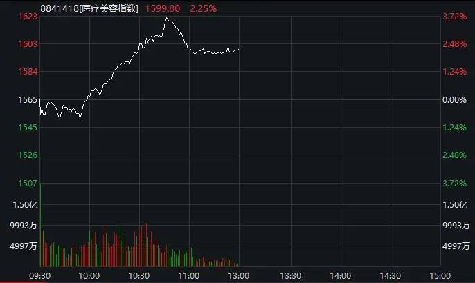 天鹅股份历史行情_天鹅科技股票_中国股票市场黑天鹅事件