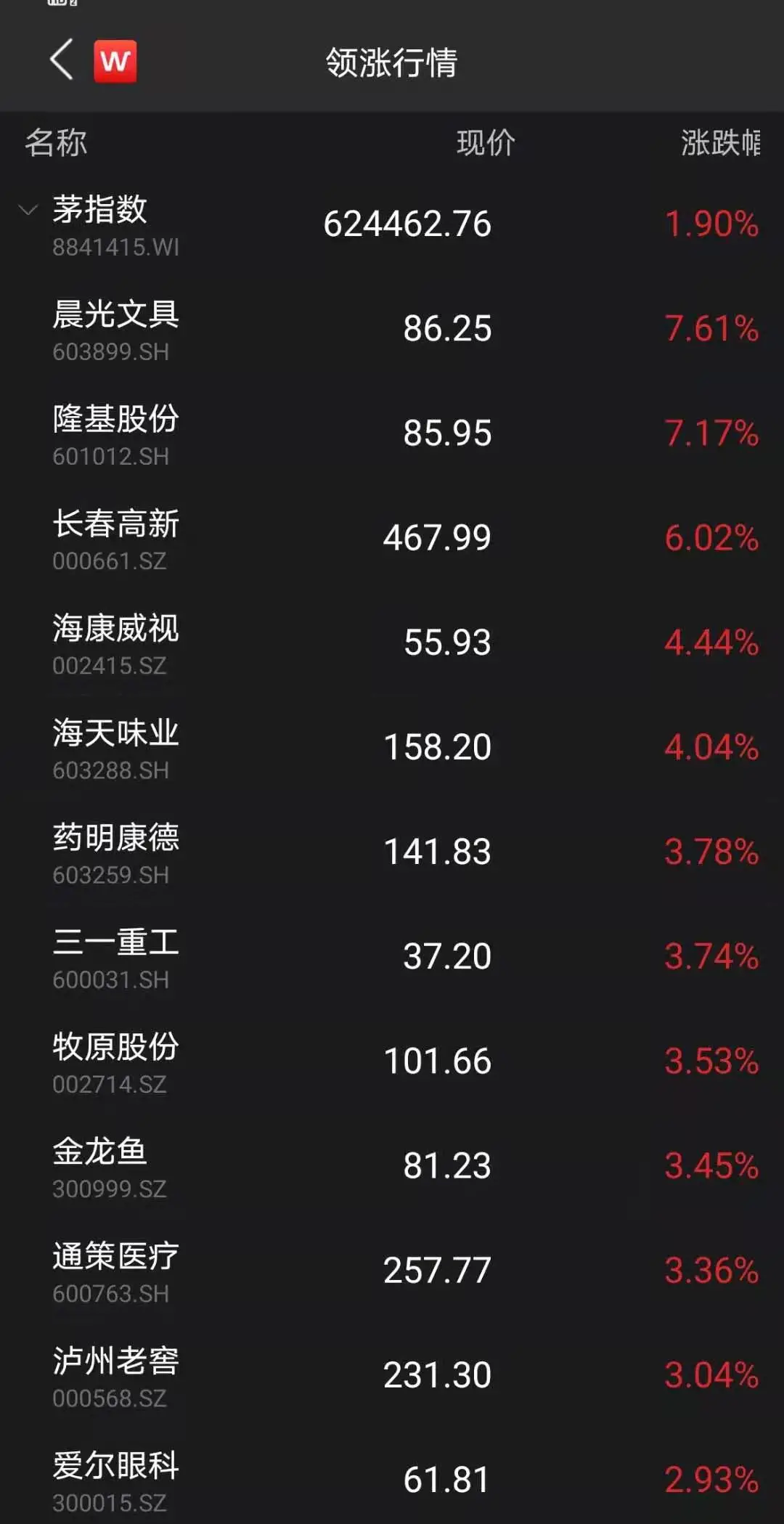 中国股票市场黑天鹅事件_天鹅科技股票_天鹅股份历史行情