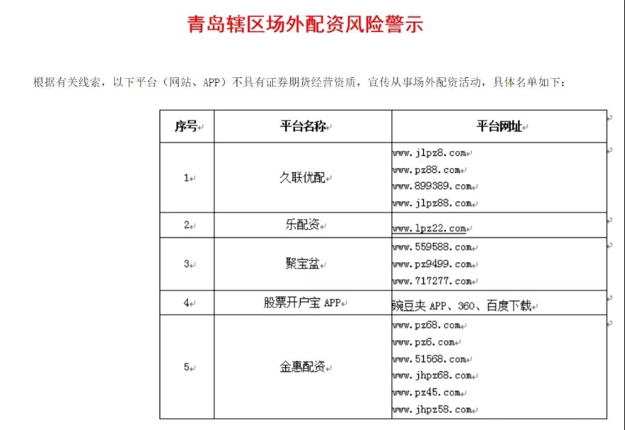 天津本地股票配资公司哪家好_场外配资黑名单_证监局风险提示
