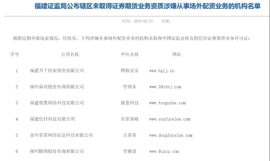 场外配资黑名单_证监局风险提示_天津本地股票配资公司哪家好