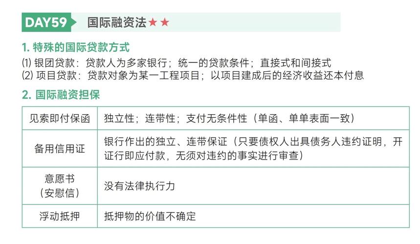 国际开发协会贷款对象_贷款和国际开发协会信贷采购指南_世界银行贷款项目采购