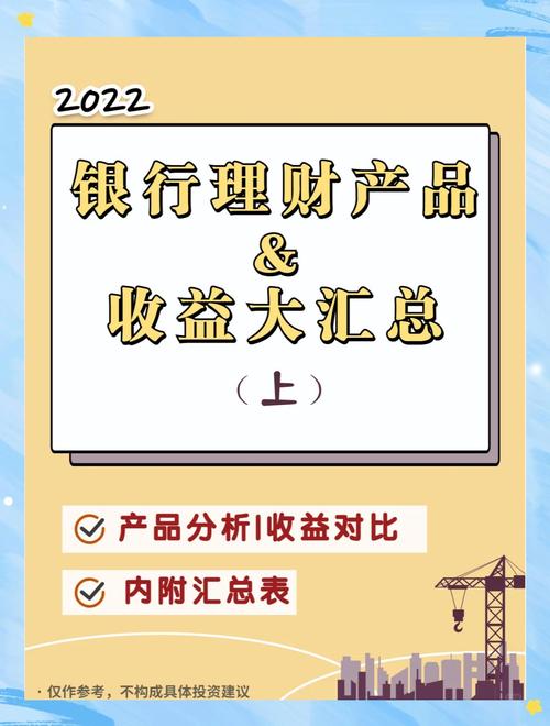 固定收益类权益类混合类商品及金融衍生品类_银行理财产品种类差异_银行 股票期权