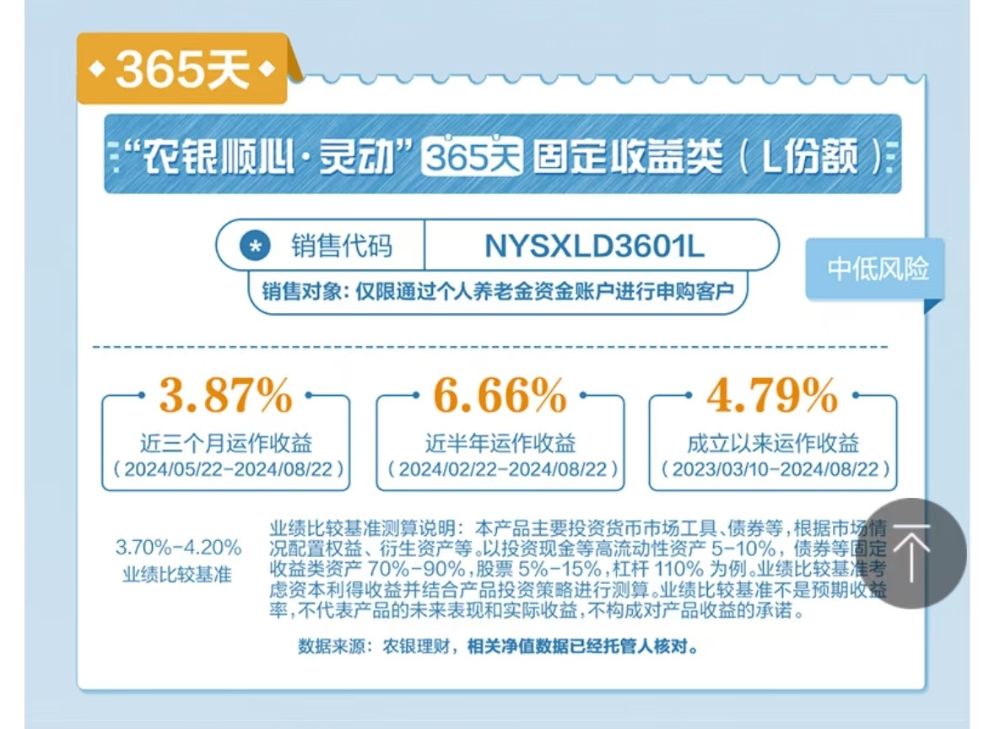 理财通评评“理”农业银行理财产品测评_农银顺心·灵动365天固定收益类L份额测评_农行理财产品 如何