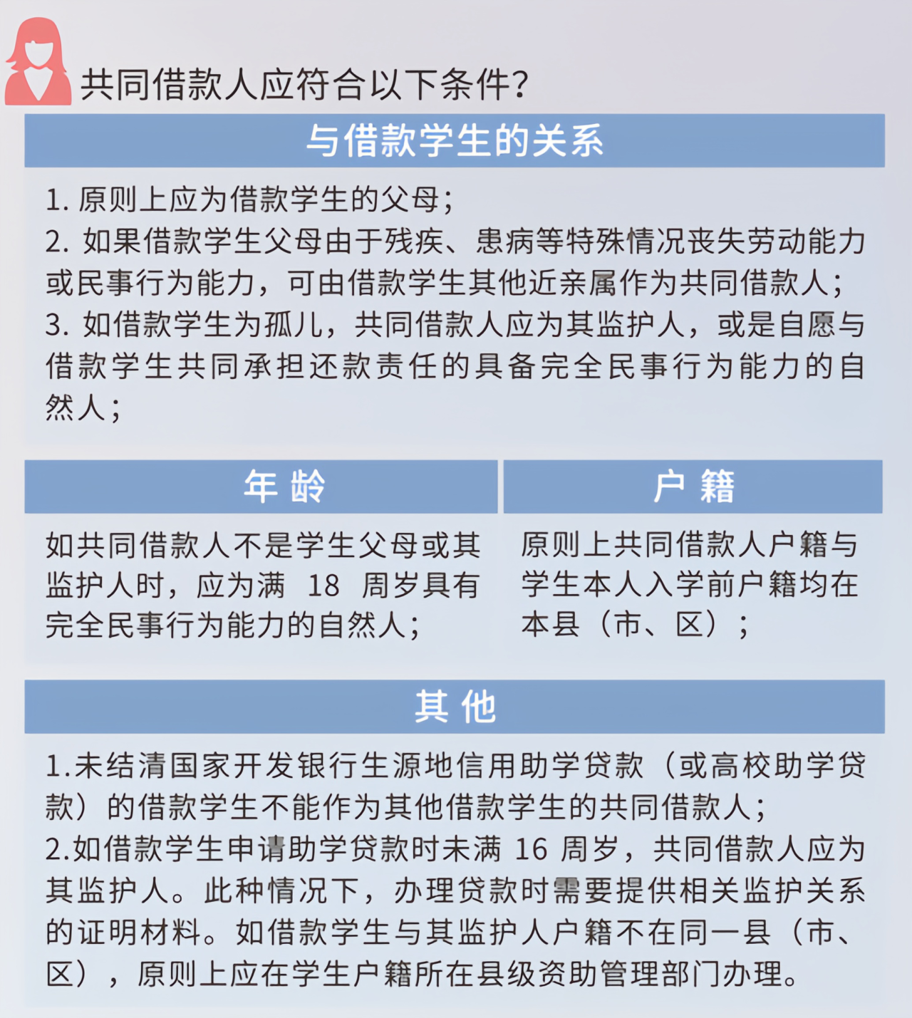 大学生生源地贷款不能只还利息吗_生源地信用助学贷款政策解读_生源地信用助学贷款申请流程