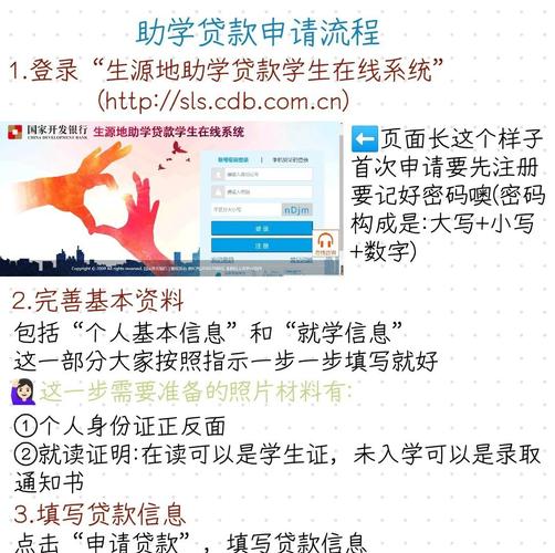 生源地信用助学贷款政策解读_大学生生源地贷款不能只还利息吗_生源地信用助学贷款申请流程