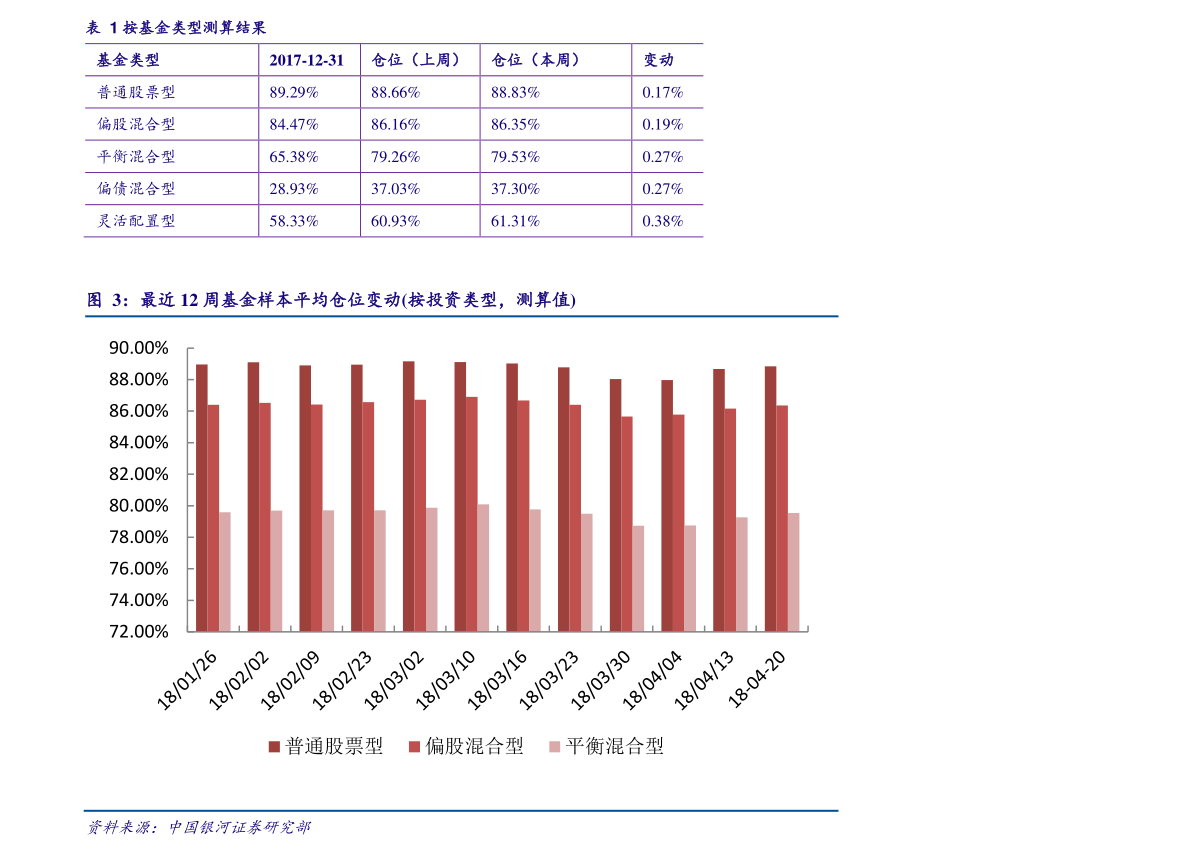 股票期权个税计算_股票期权个税_股票期权行权个人所得税计算