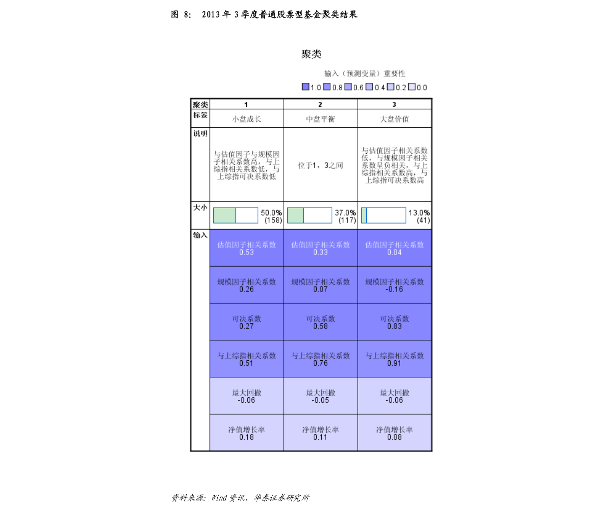 股票期权行权个人所得税计算_股票期权个税计算_股票期权个税