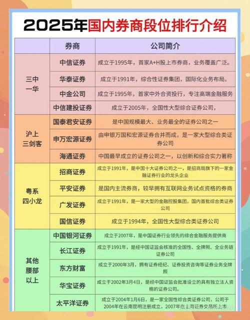 私募排排网私募数据_股票私募公司_一线城市私募分布