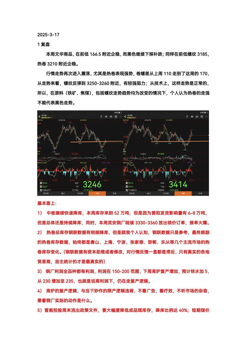 螺纹期货价格走势_现货市场成交分析_螺纹钢期货1710行情