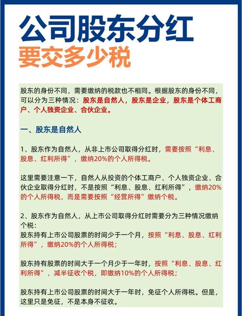 股票期权股权激励企业所得税政策_上市公司回购股份股权激励所得税处理_上市公司 股票期权
