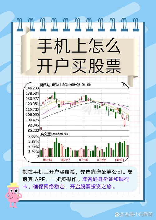 炒股开户证券公司选择_证券公司信誉选择_股票开户选择券商