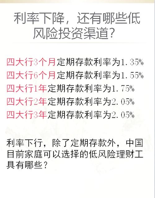 宝宝类理财产品投资_小额理财投资渠道_P2P网贷理财平台推荐