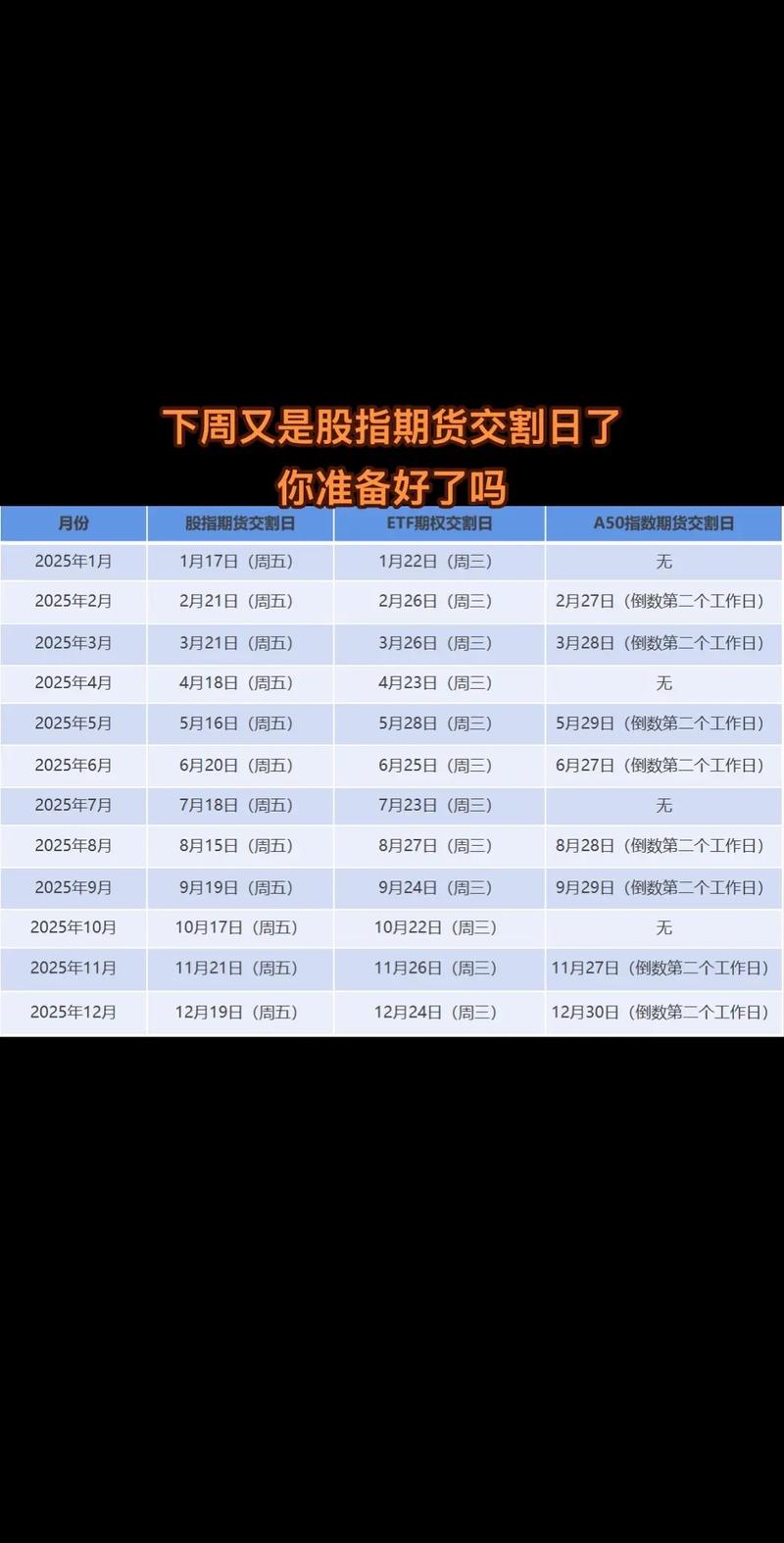 QFII和RQFII场内ETF期权交易新规_外资参与中国ETF期权交易_银行 股票期权