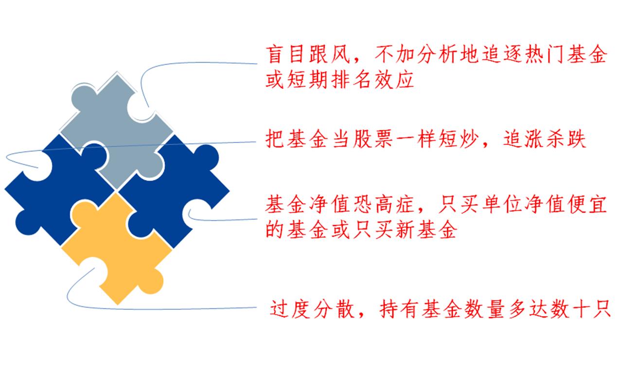 理财基础知识_公募基金基础知识_基金入门教程