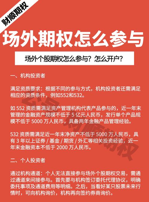 股票期权非上市公司应用_上市公司 股票期权_股票期权行权价格设定